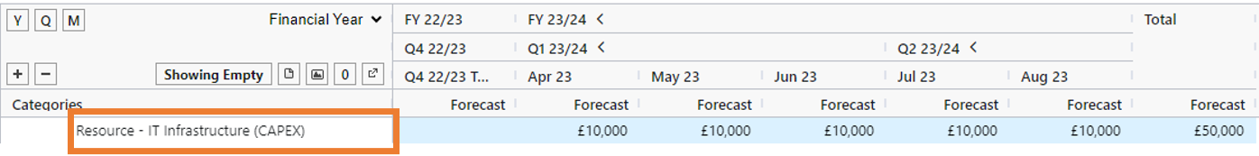 Parameter Set-Up Cost Forecast v1 with box.png