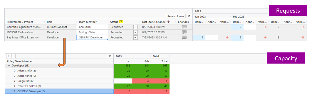 Resource Approval Assessing and Changing v1.png