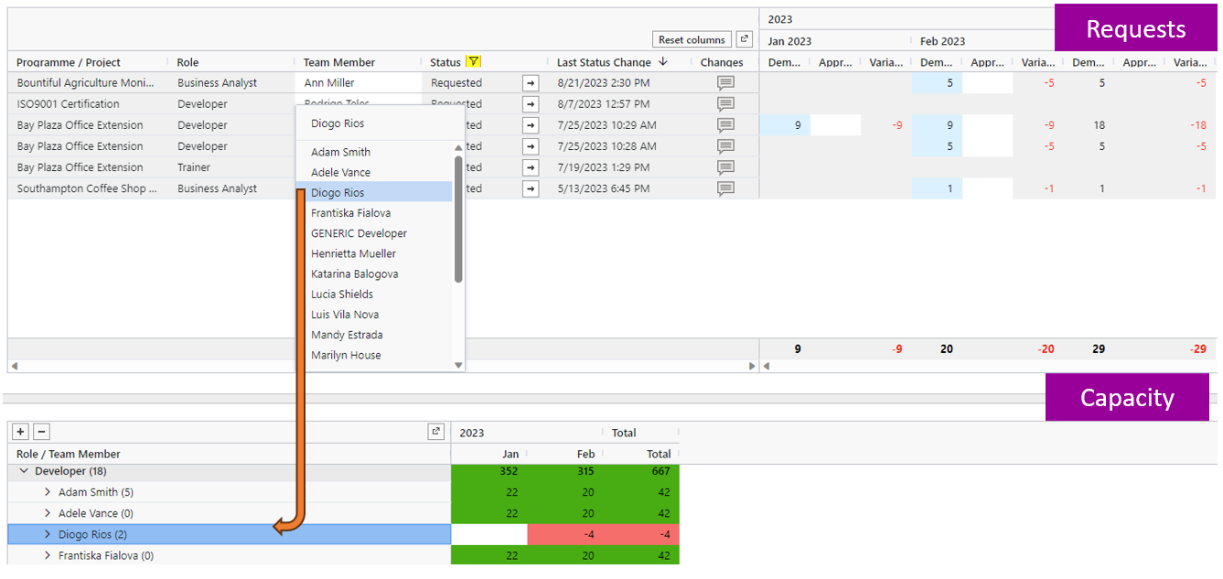 Resource Approval Assessing and Changing 2 v1.png