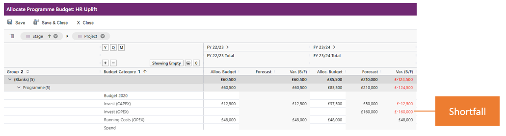 Investment Programme Shortfall v1.png