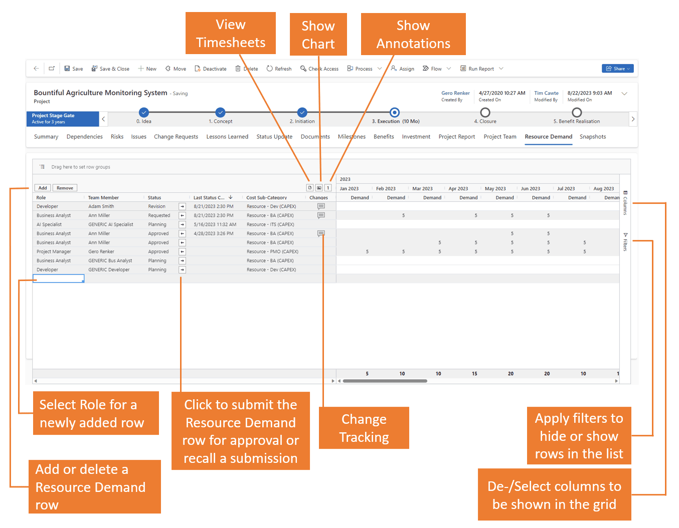 Resource Demand Feature Summary Resource Demand page v1 compressed.png