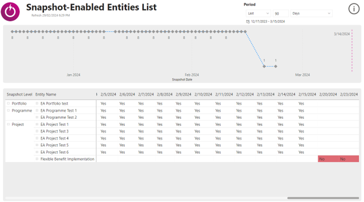 Snapshot Reports Screenshot 001.png