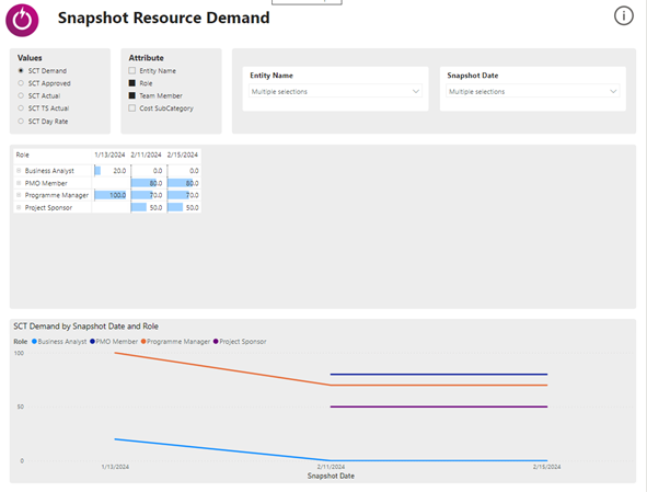 Snapshot Reports Screenshot 009.png