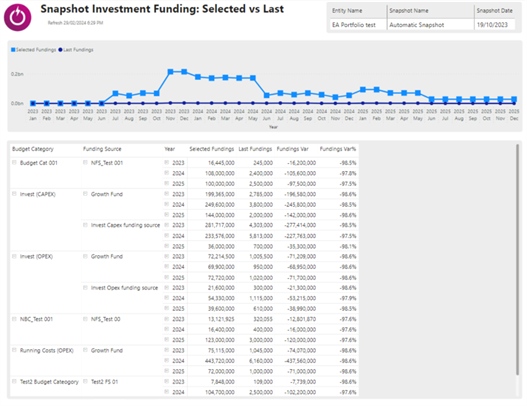 Snapshot Reports Screenshot 012.png