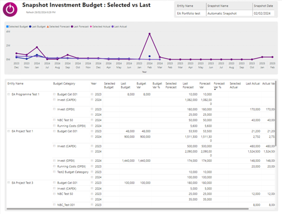 Snapshot Reports Screenshot 013.png