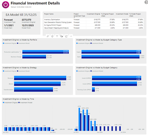 Modelling Reports Screenshot 003.png