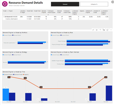 Modelling Reports Screenshot 004.png