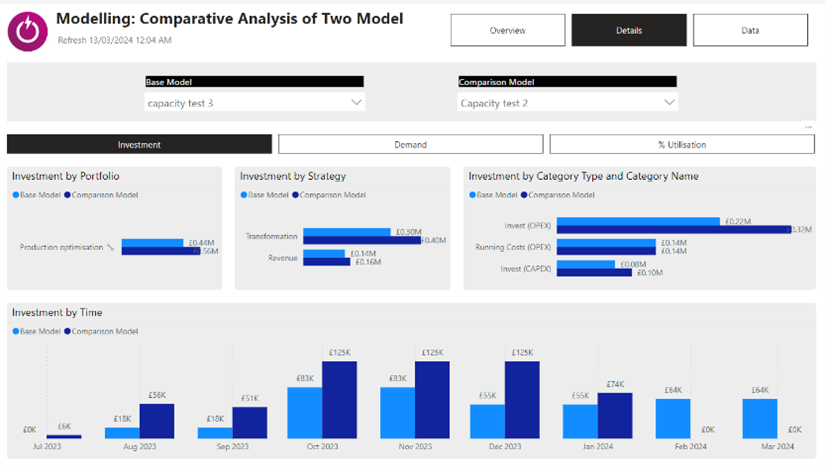 Modelling Reports Screenshot 007.png