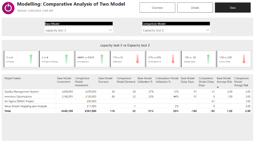 Modelling Reports Screenshot 008.png