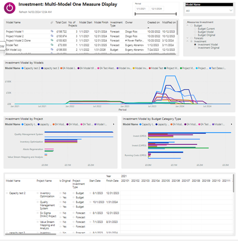 Modelling Reports Screenshot 010.png