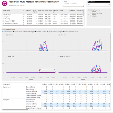 Modelling Reports Screenshot 011.png