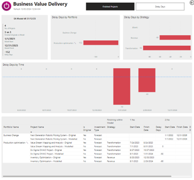 Modelling Reports Screenshot 002.png