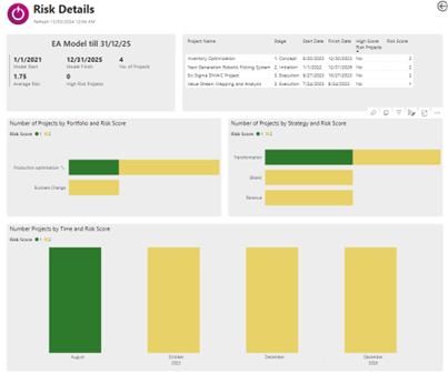 Modelling Reports Screenshot 005.png