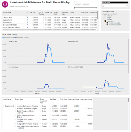 Modelling Reports Screenshot 009.png