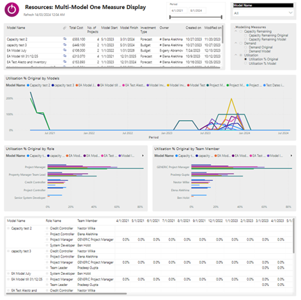 Modelling Reports Screenshot 012.png