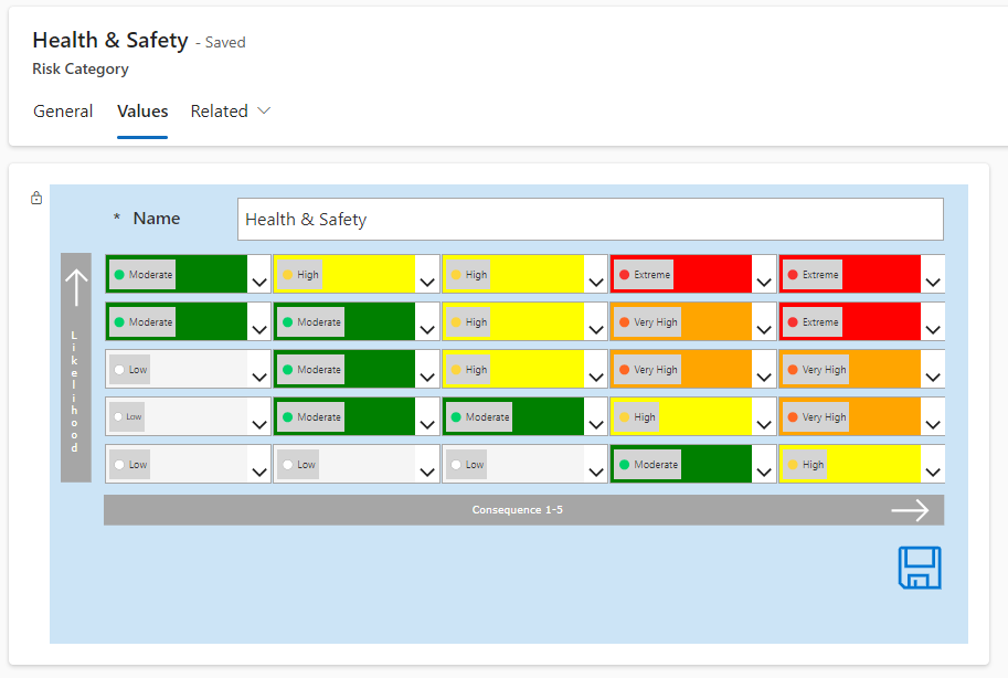 PF RISK Risk Category Values.png