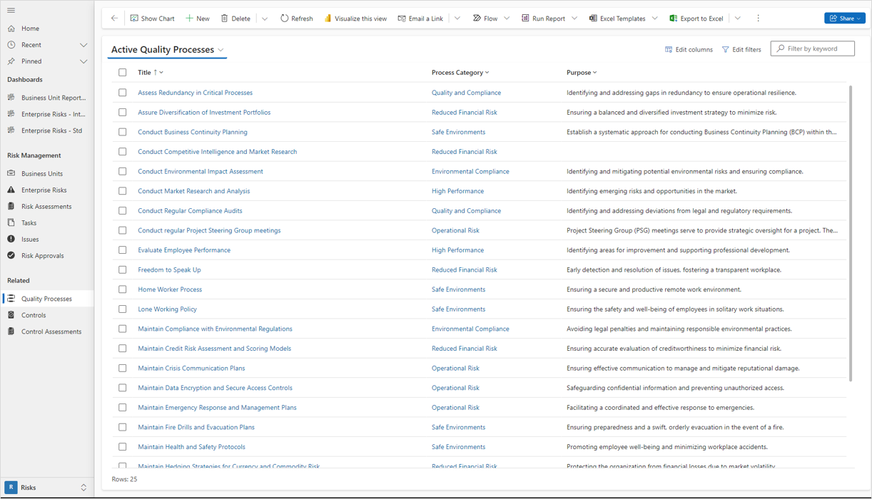 PF RISK Quality Processes View.png