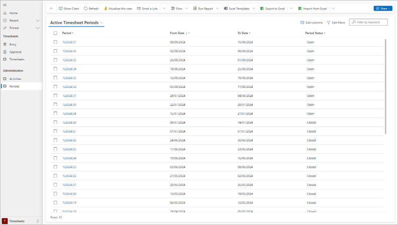 PF PPM Timesheet Periods.png