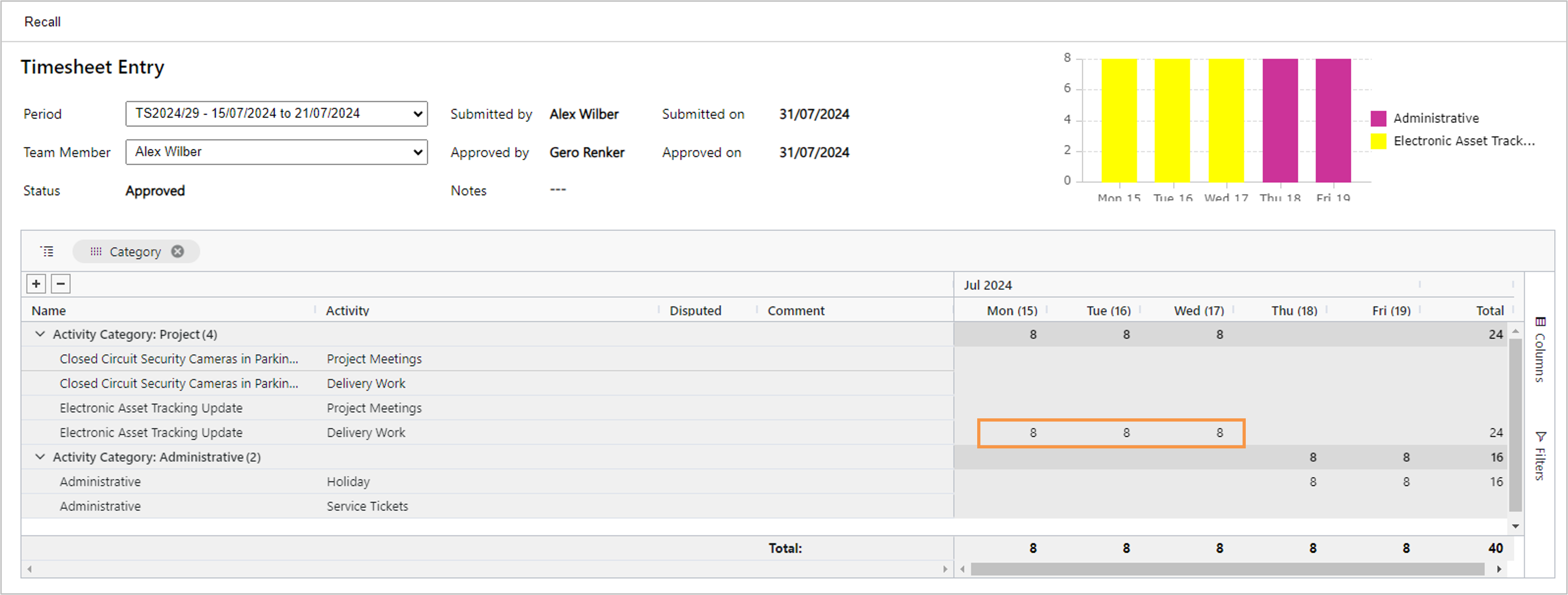 PF PPM Approved Timesheet Sample.png