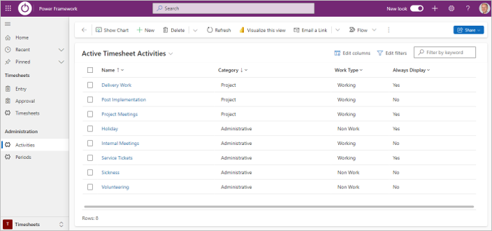 PF PPM Timesheet Activities View.png