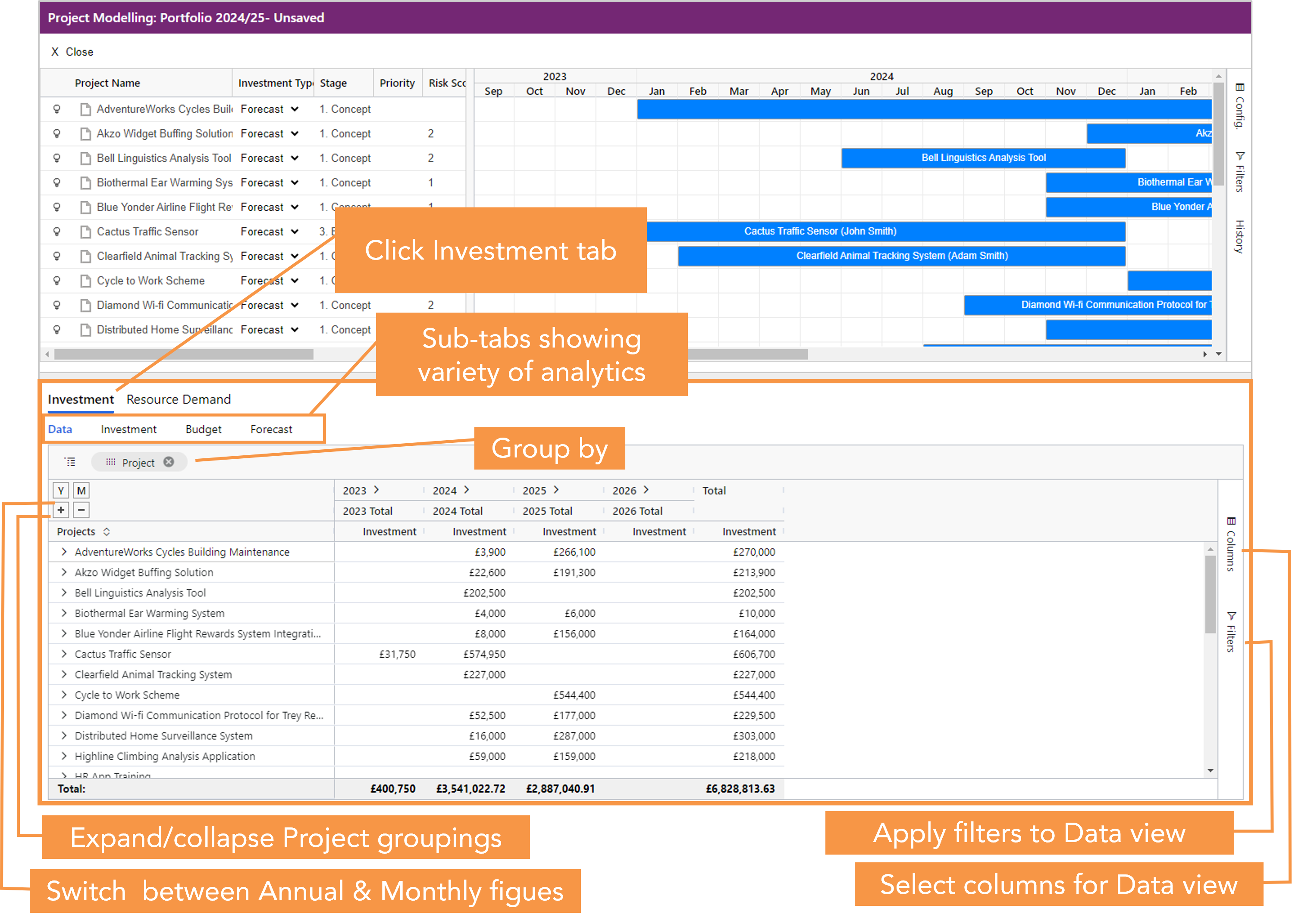 PF PPM Model Resource Investment Data View.png