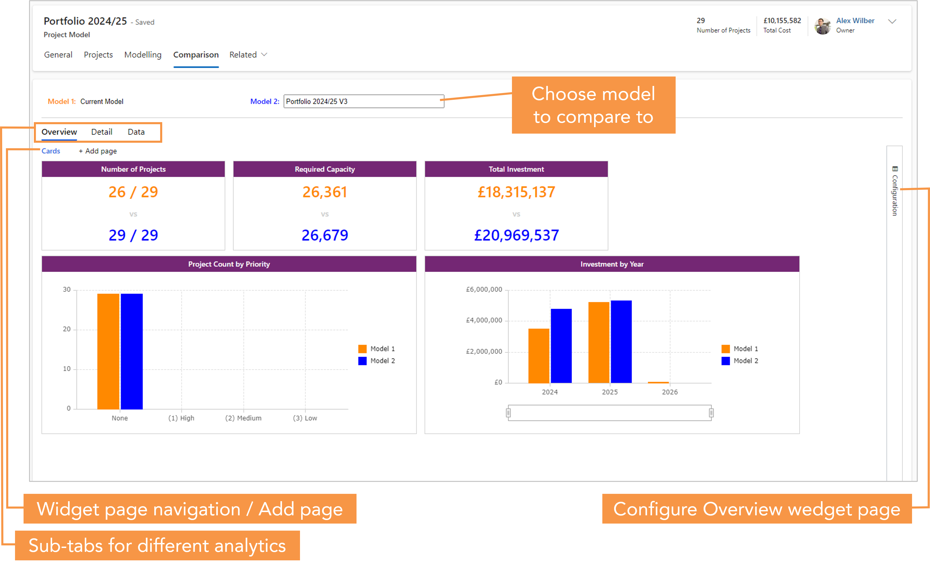 PF PPM Model Comparison Screen.png