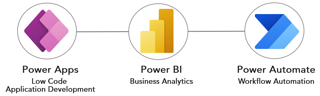 Diagram

Description automatically generated with low confidence