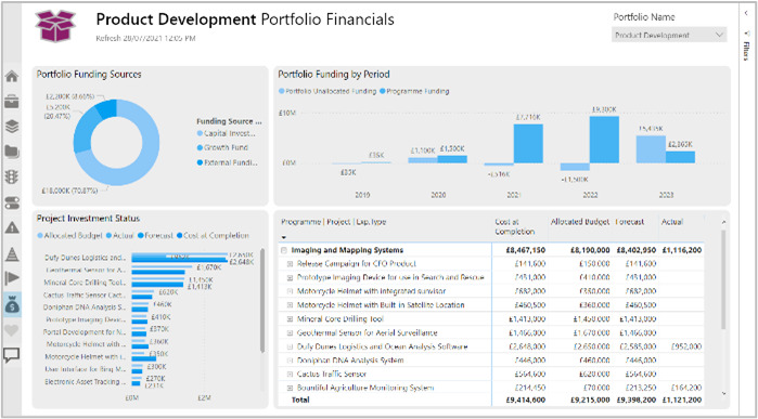 5_financials.png