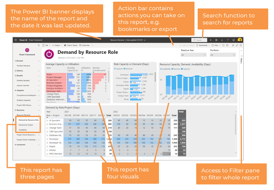 PF_-_Guide_to_Standard_Reports_-_Reports_Basics_-_Parts_of_a_Report.PNG