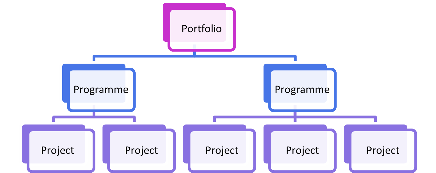 PF_-_System_Architecture_-_Introduction_-_Power_Framework_Overview.png