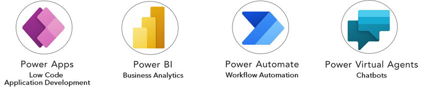 PF_-_System_Architecture_-_Introduction_-_Microsoft_Power_Platform.png