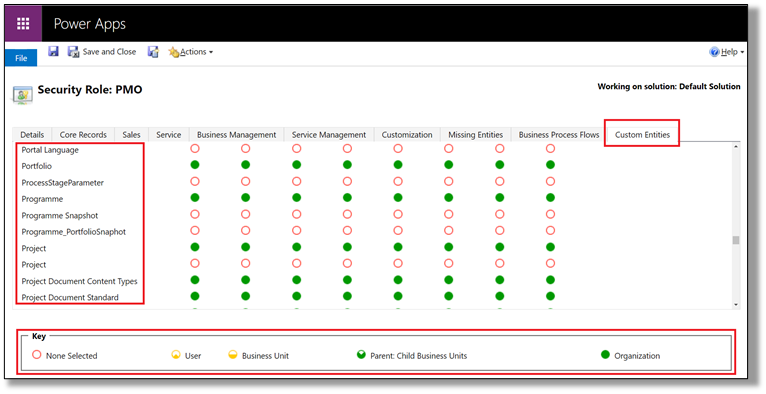 PF_-_System_Architecture_-_Security___Access_Configuration_-_Power_Framework_Security_Roles___Privileges.png